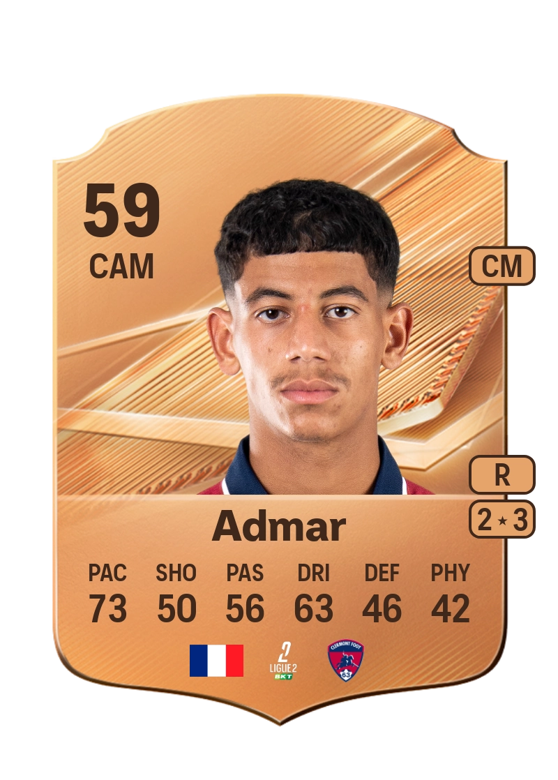 Marouane Admar