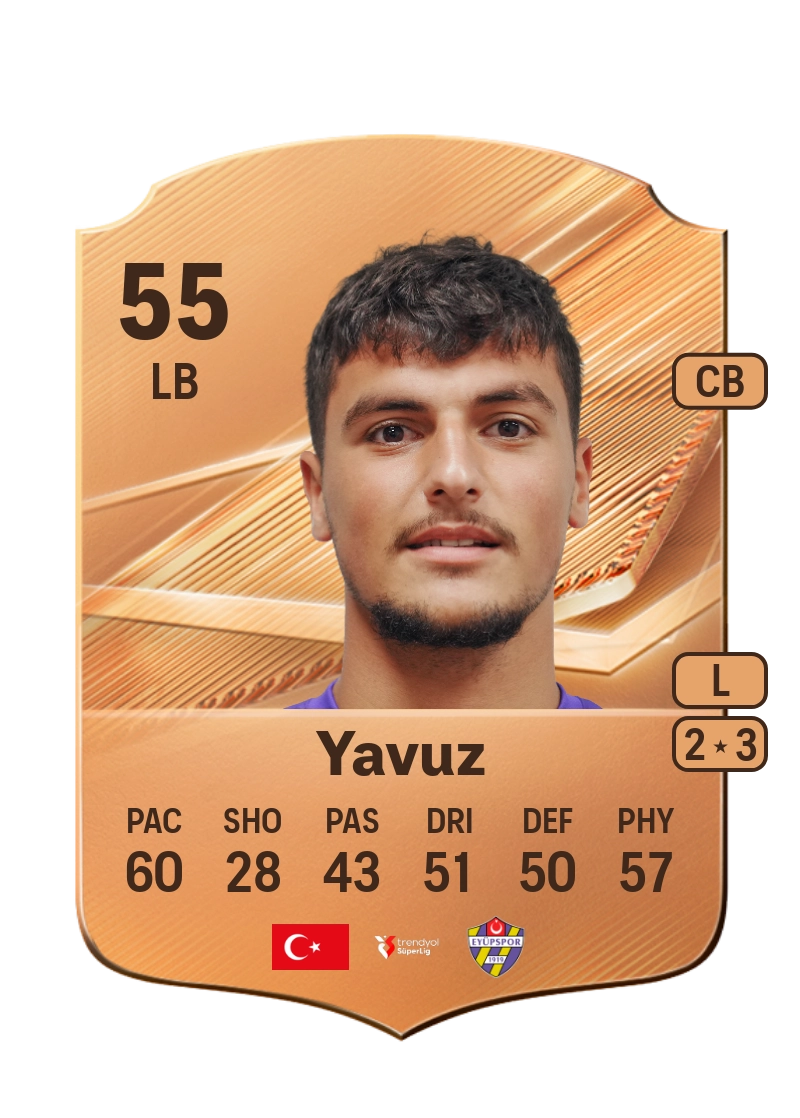 Arda Yavuz