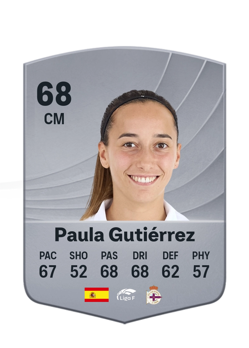 Paula Gutiérrez