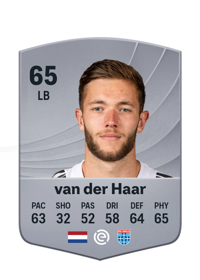 Damian van der Haar