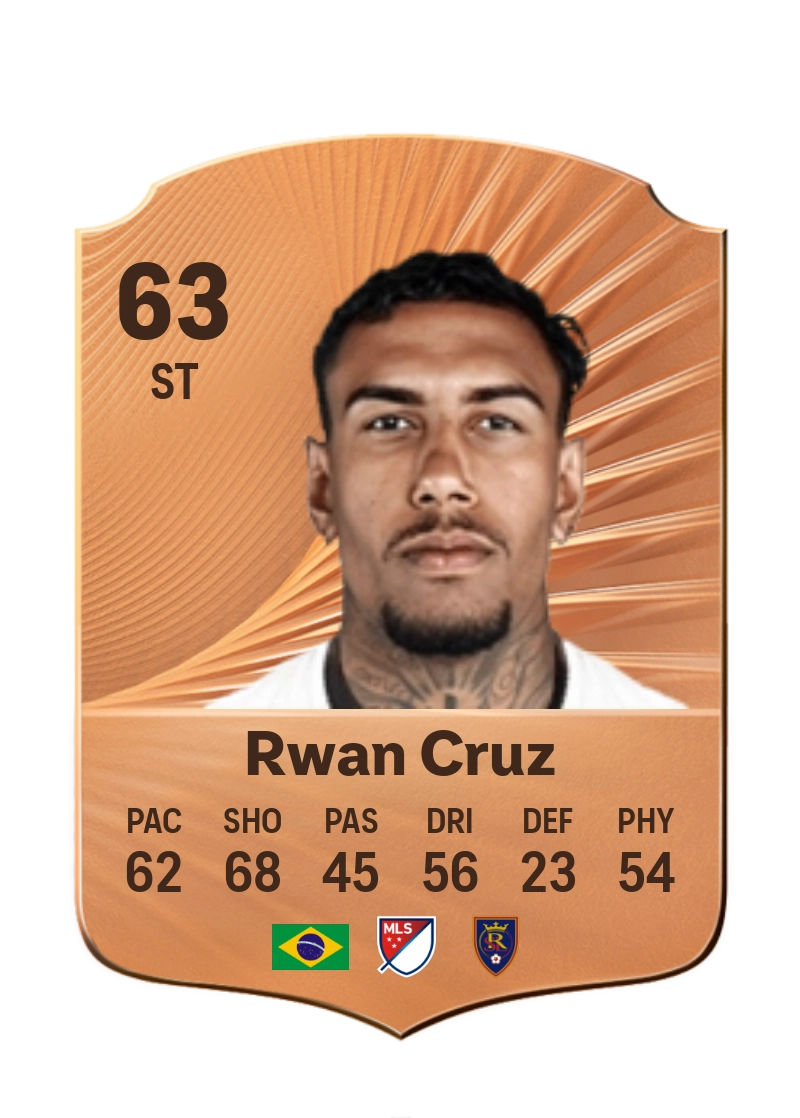 Rwan Cruz