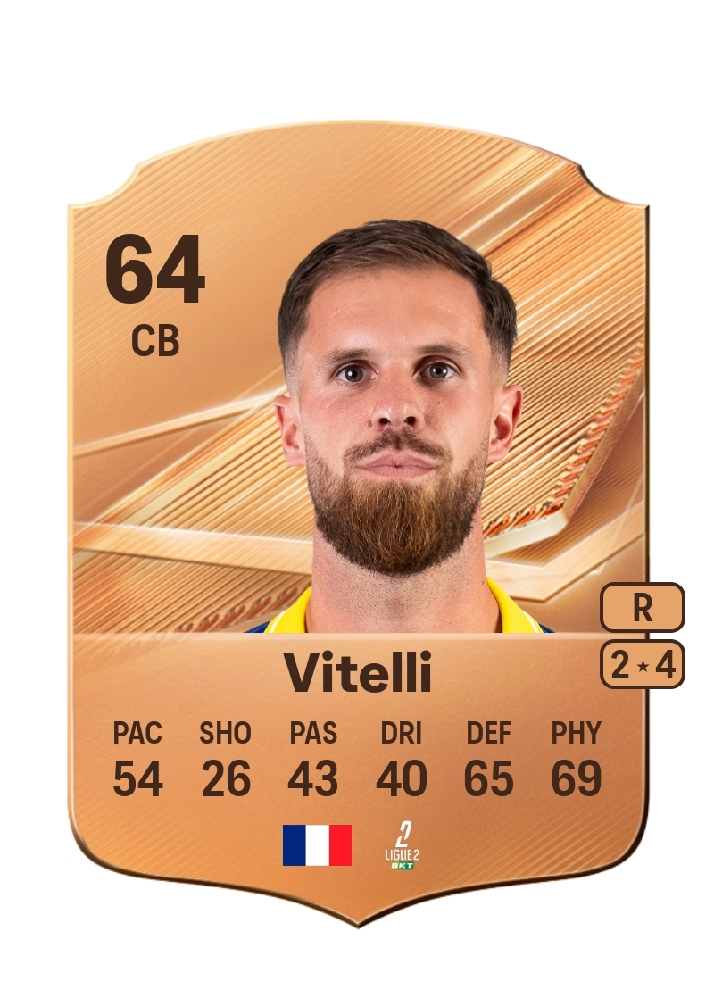 Arthur Vitelli