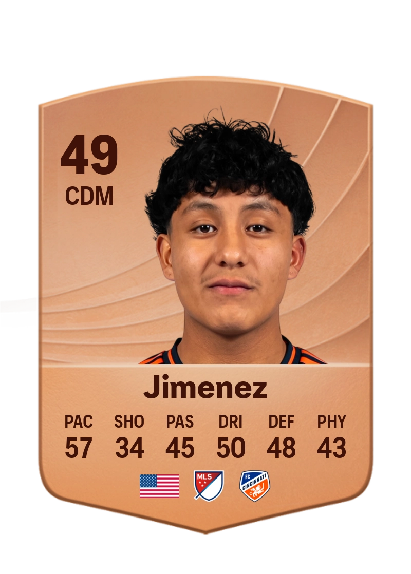 Stiven Jimenez