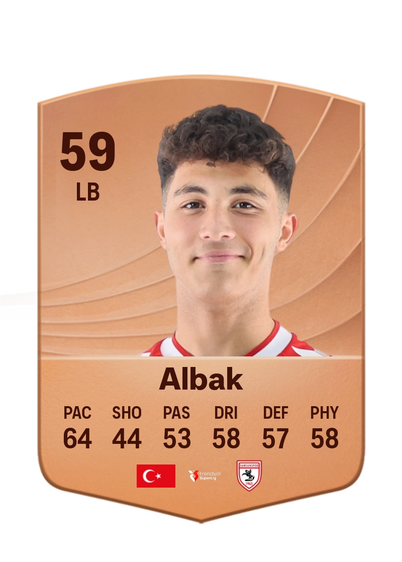 Enes Albak