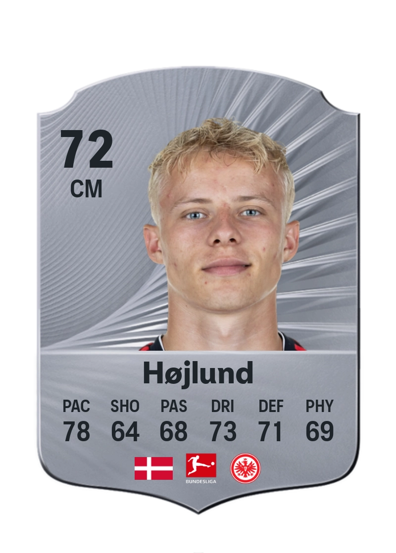 Oscar Højlund