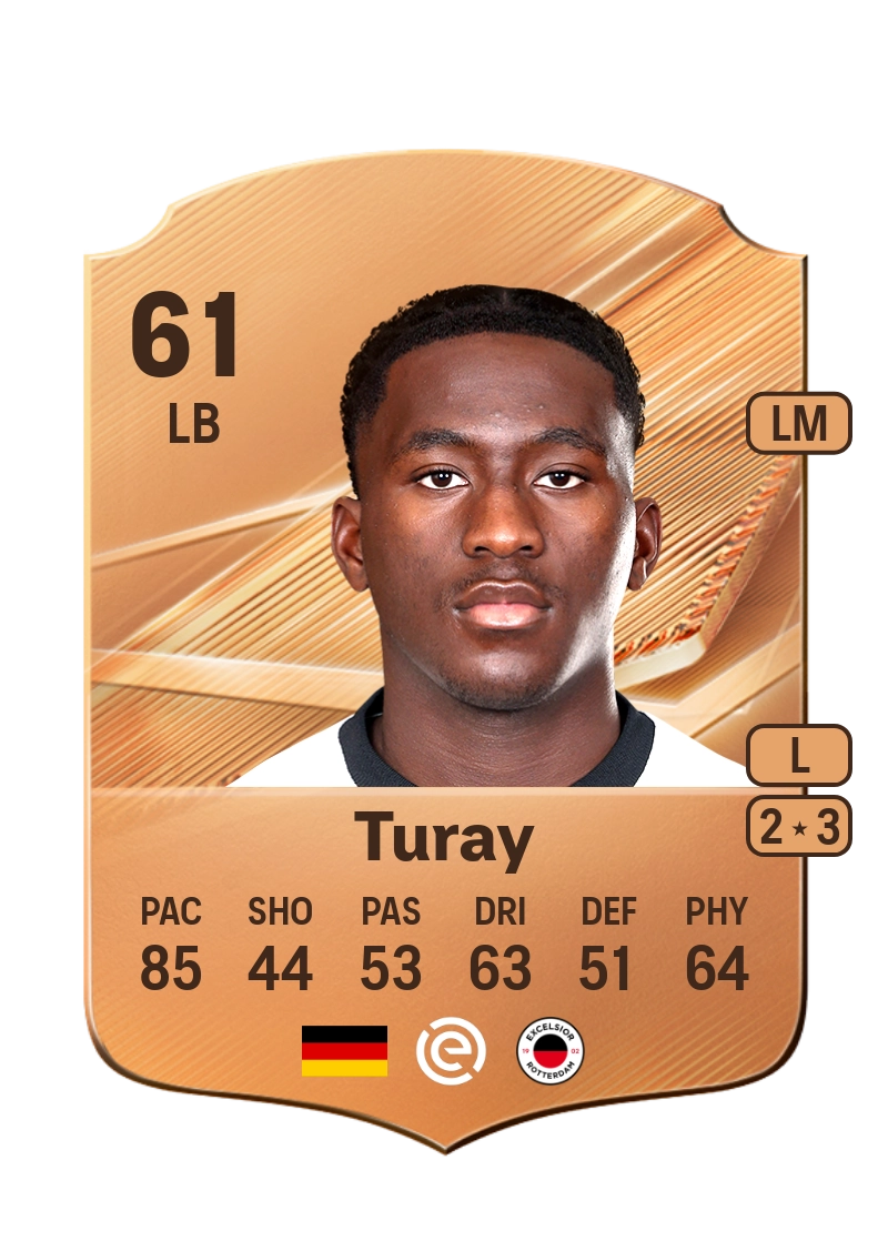 Osman Turay