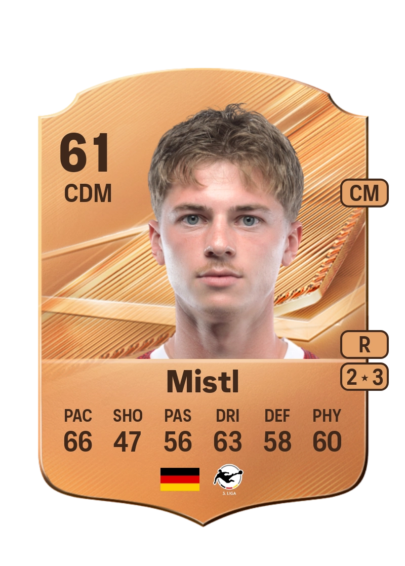 Christian Mistl
