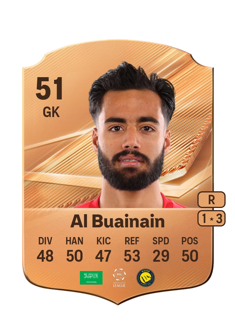 Mubarak Al Buainain