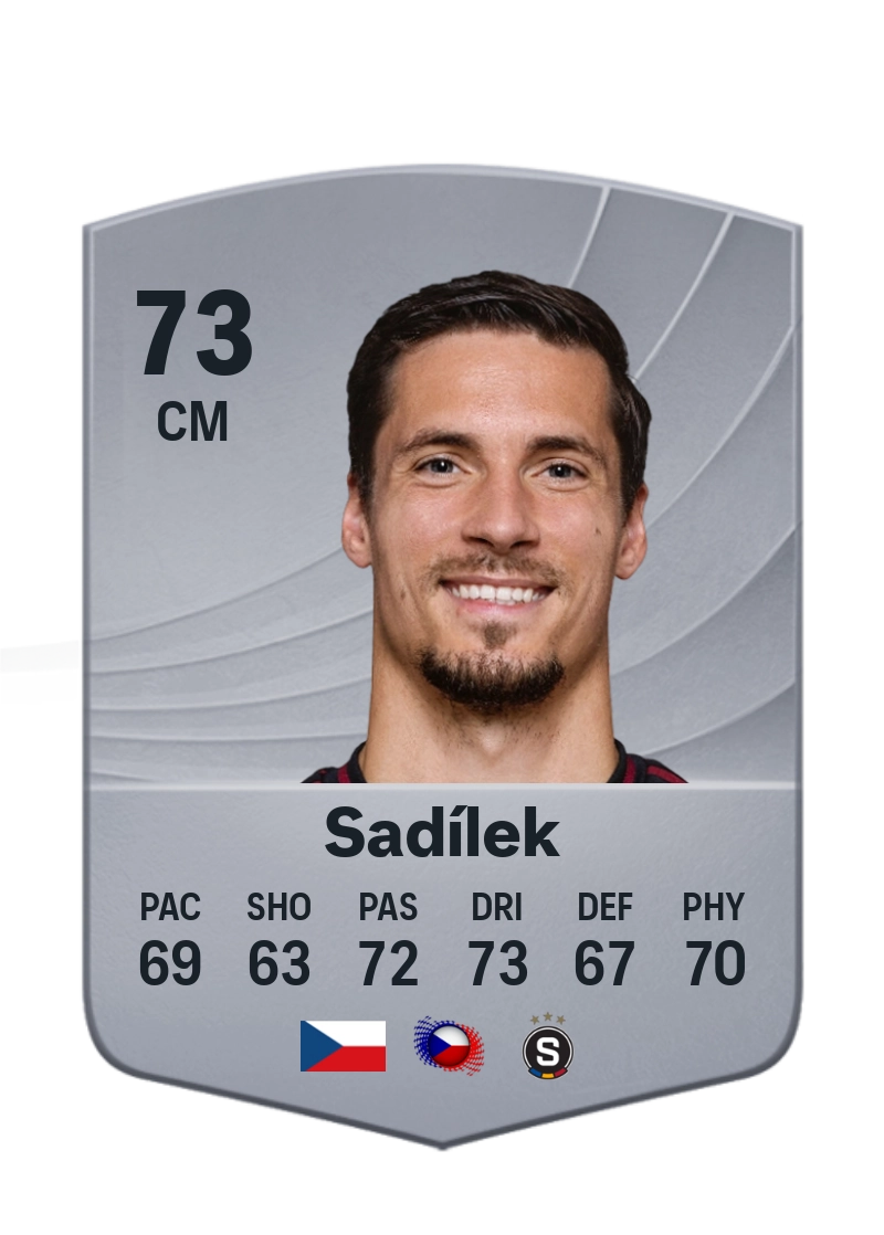 Lukáš Sadílek