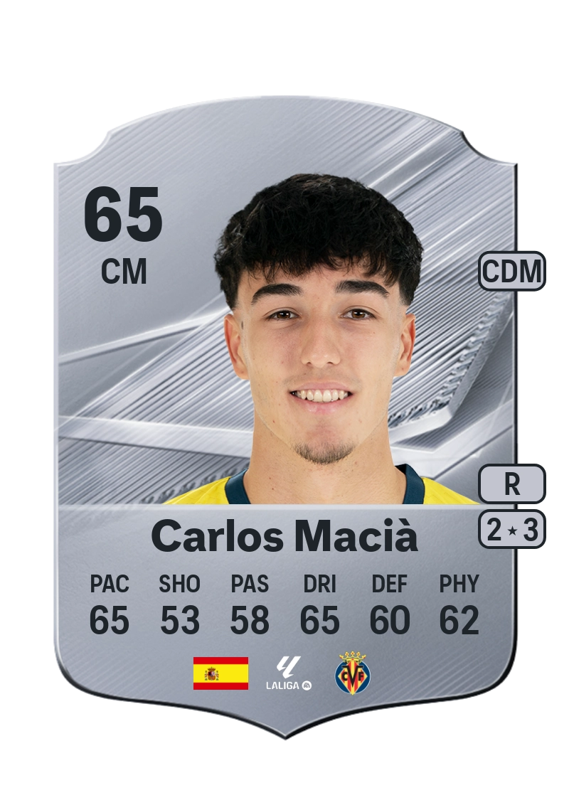 Carlos Macià
