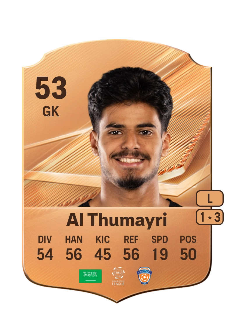 Osama Al Thumayri