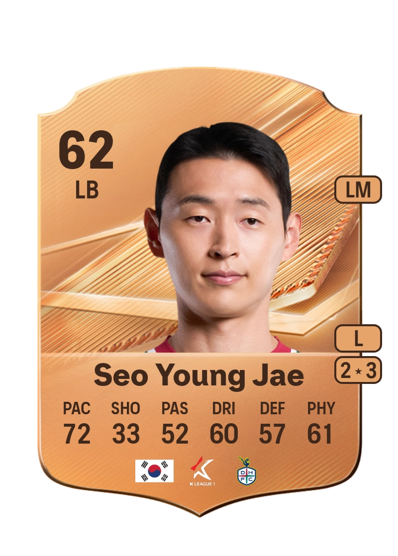 Seo Young Jae