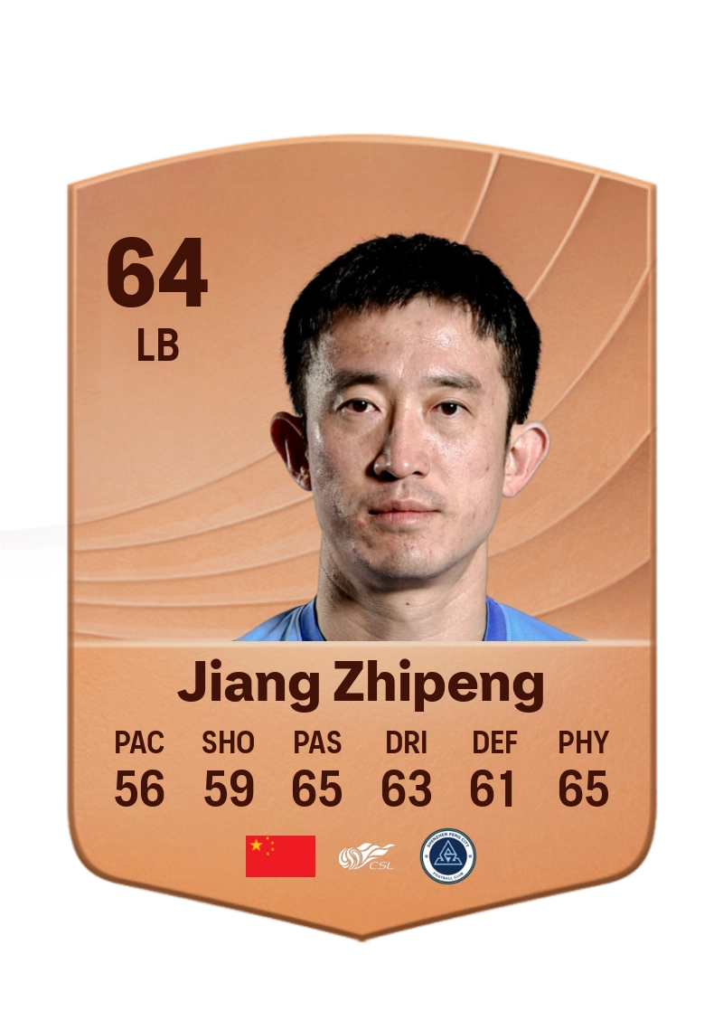 Jiang Zhipeng