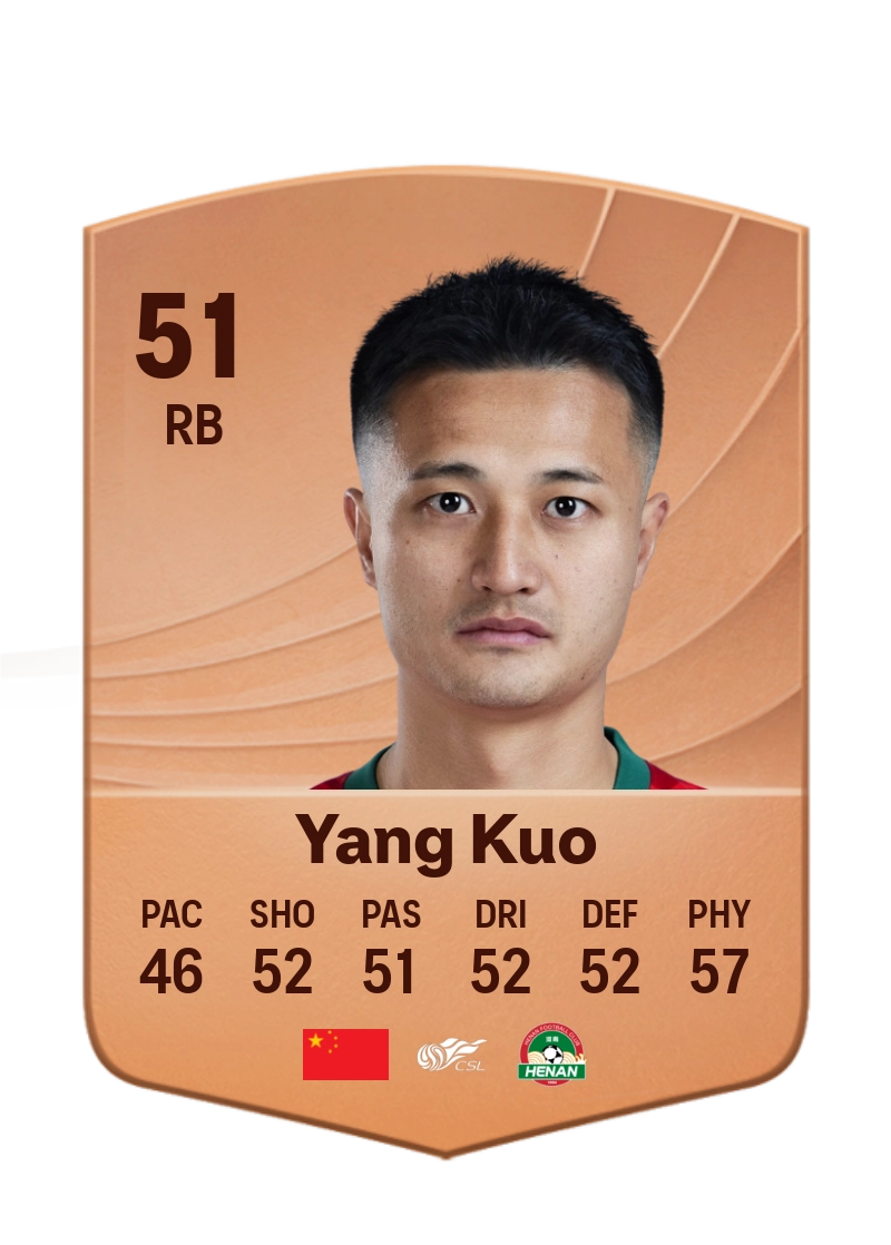 Yang Kuo