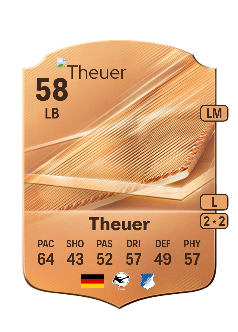 Maximilian Theuer