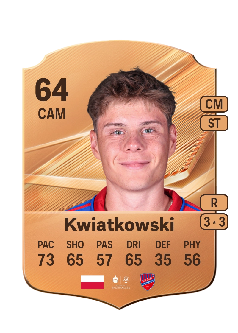 Oliwier Kwiatkowski