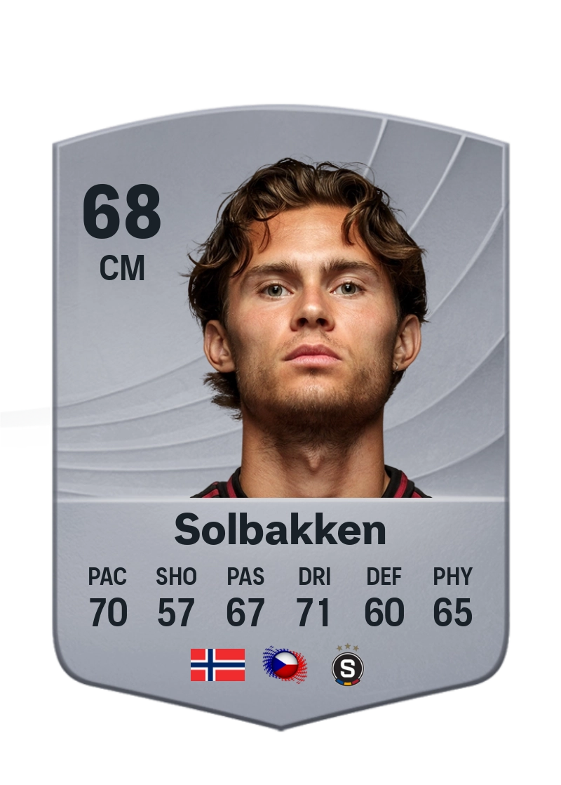 Markus Solbakken