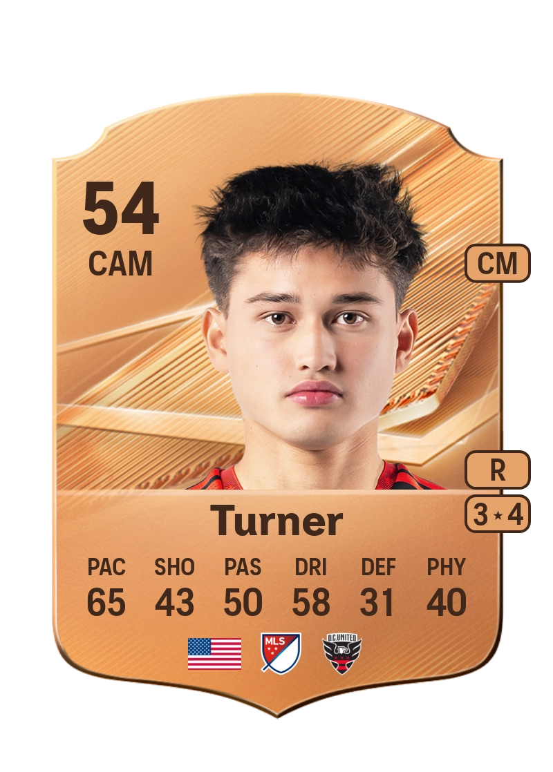 Gavin Turner