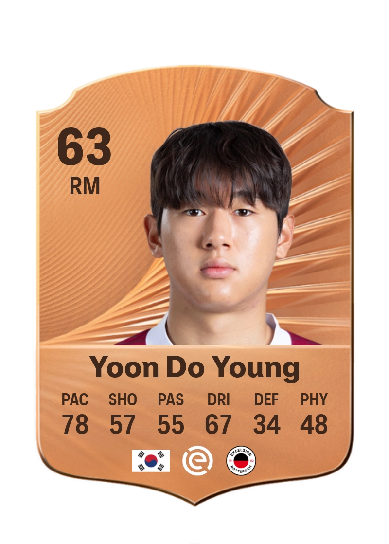Yoon Do Young