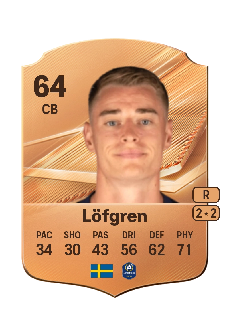 Jesper Löfgren