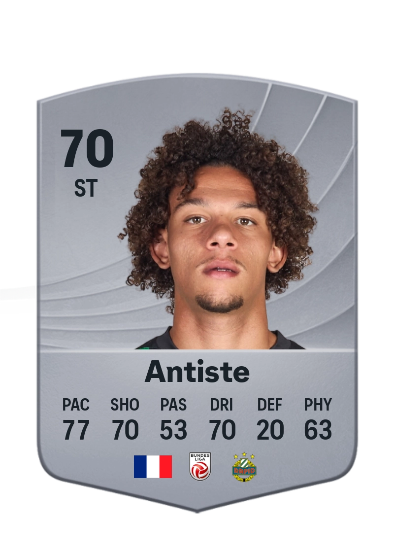 Janis Antiste