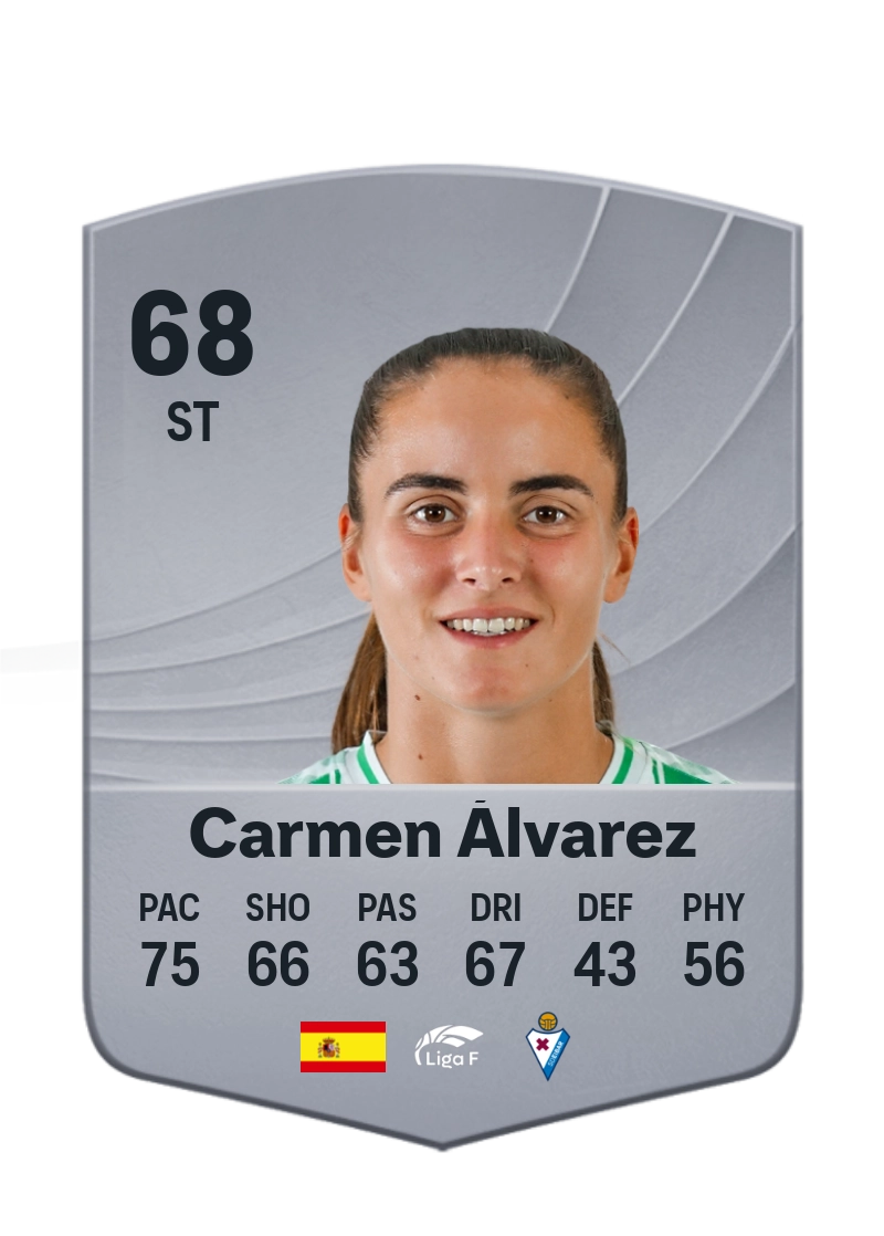 Carmen Álvarez