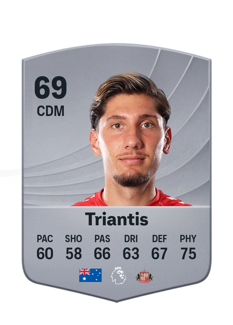 Nectarios Triantis