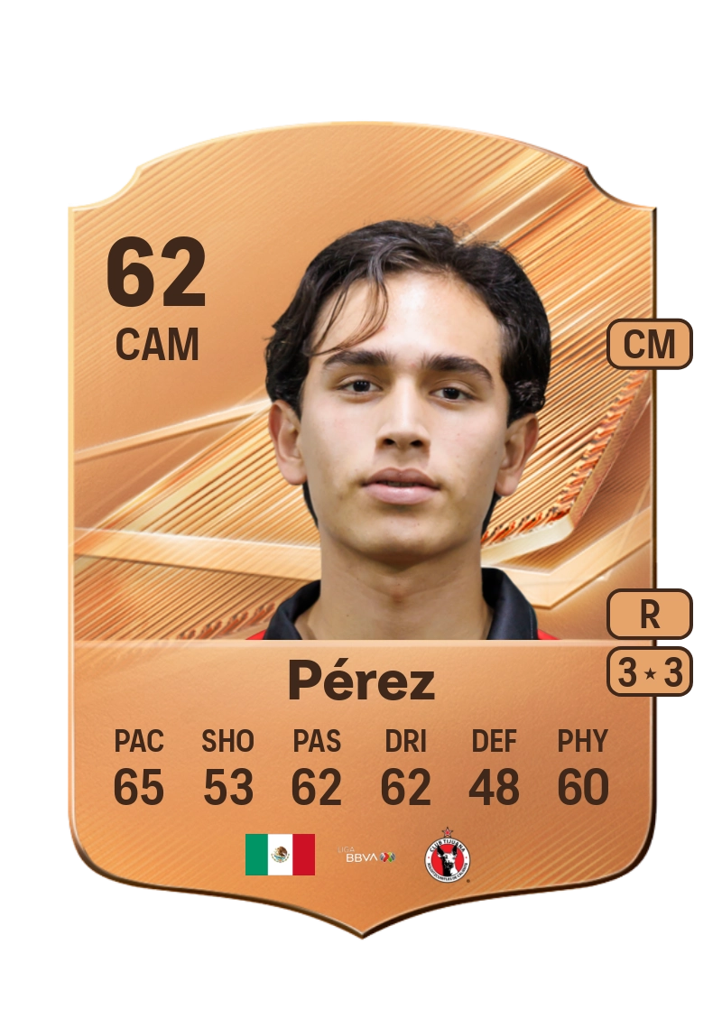 Aldahir Pérez