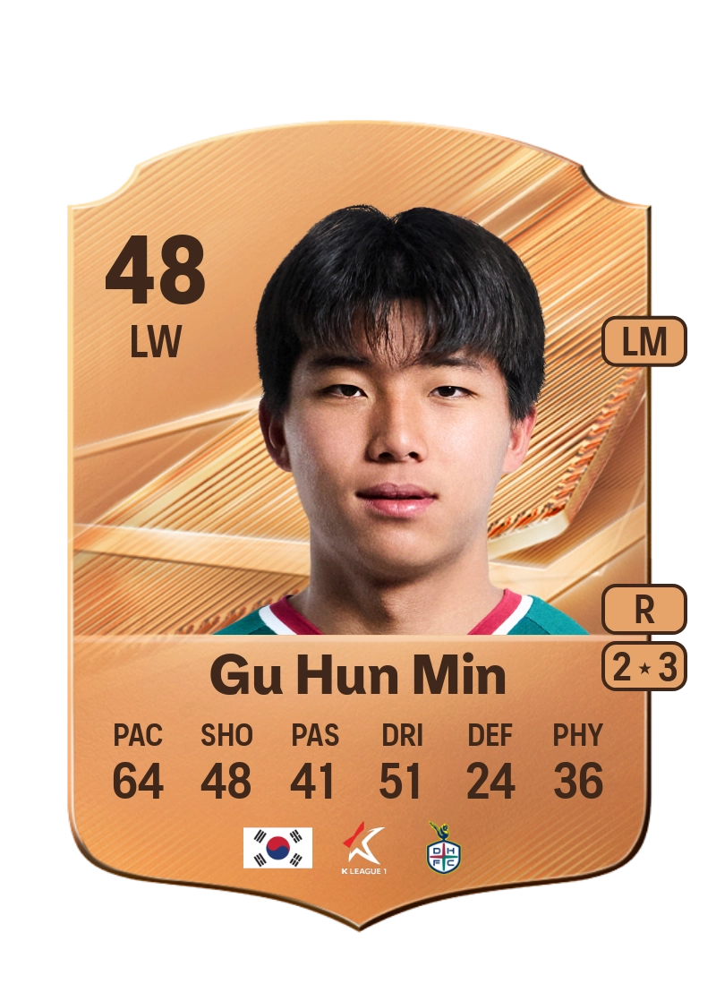 Gu Hun Min