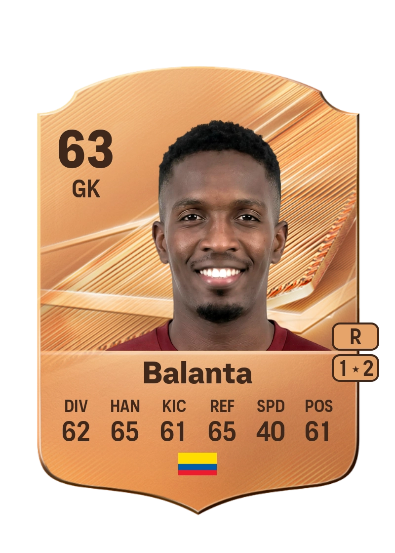 Gali Balanta