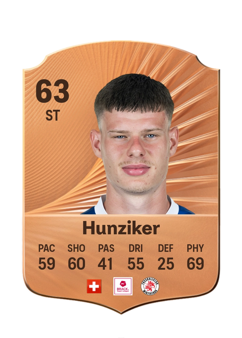 Andrin Hunziker