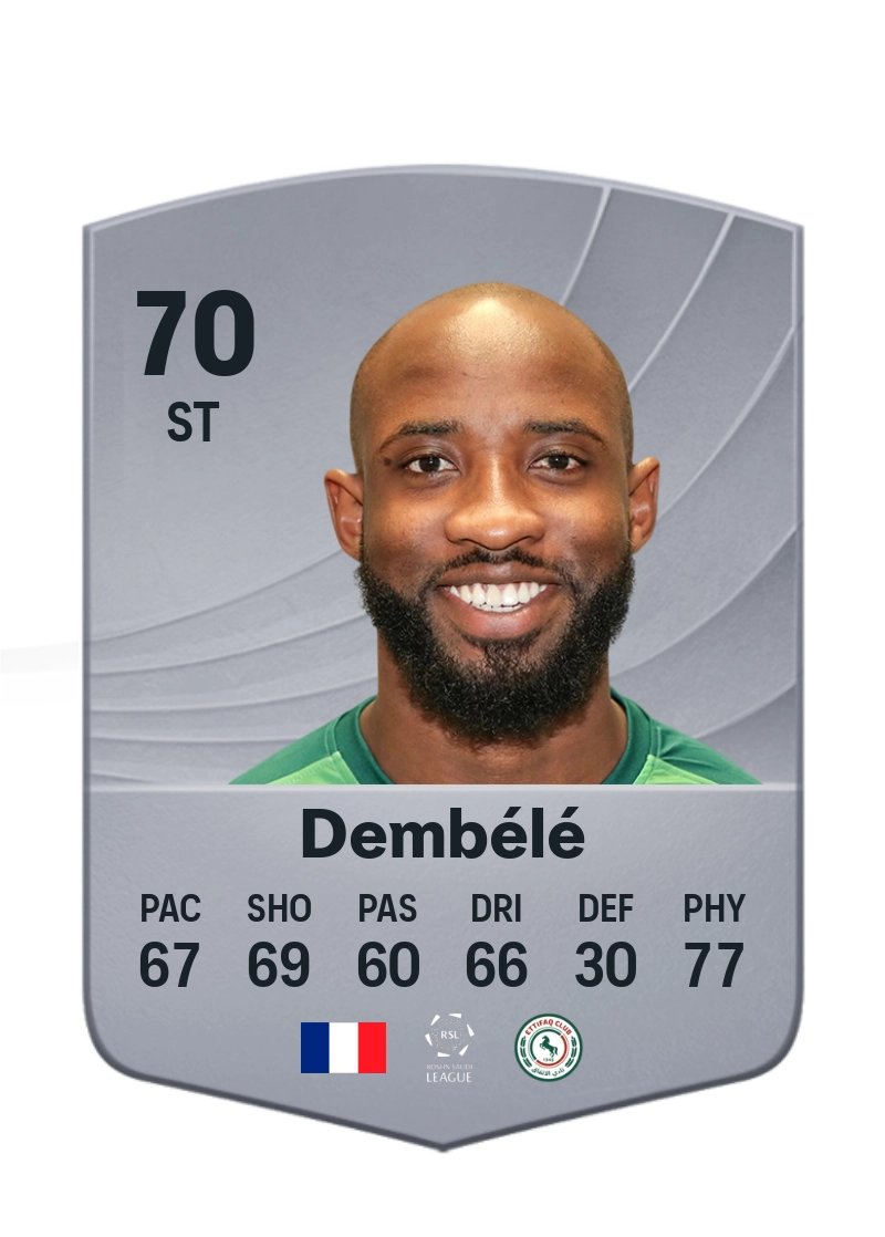 Moussa Dembélé