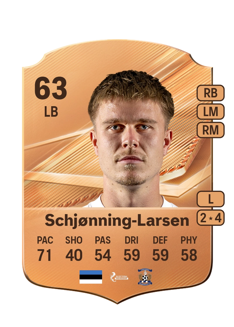 Michael Schjønning-Larsen