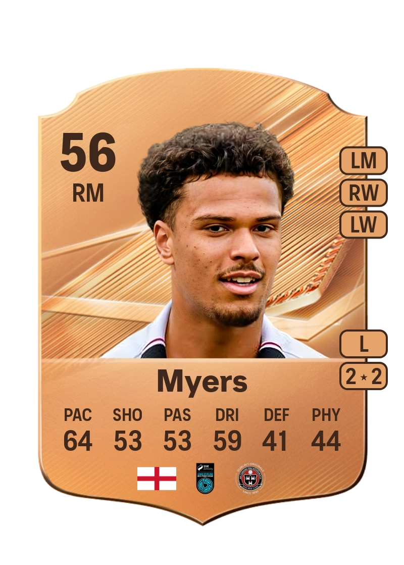 Zane Myers