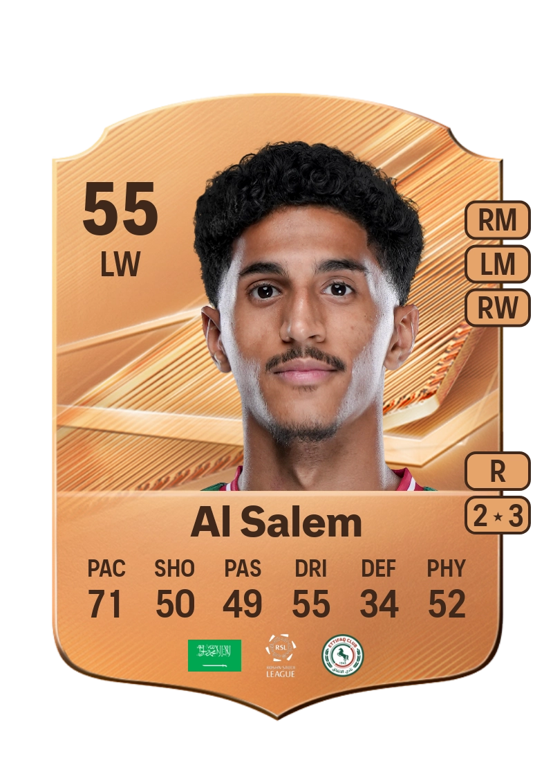 Jalal Al Salem