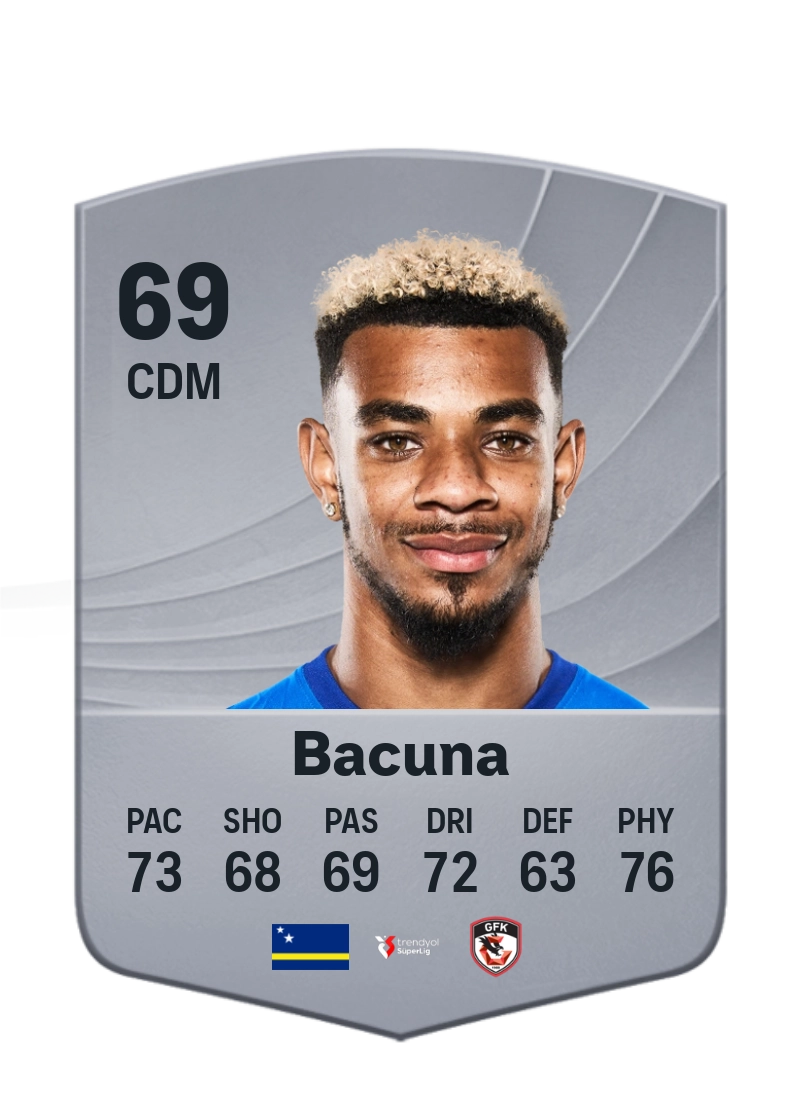 Juninho Bacuna
