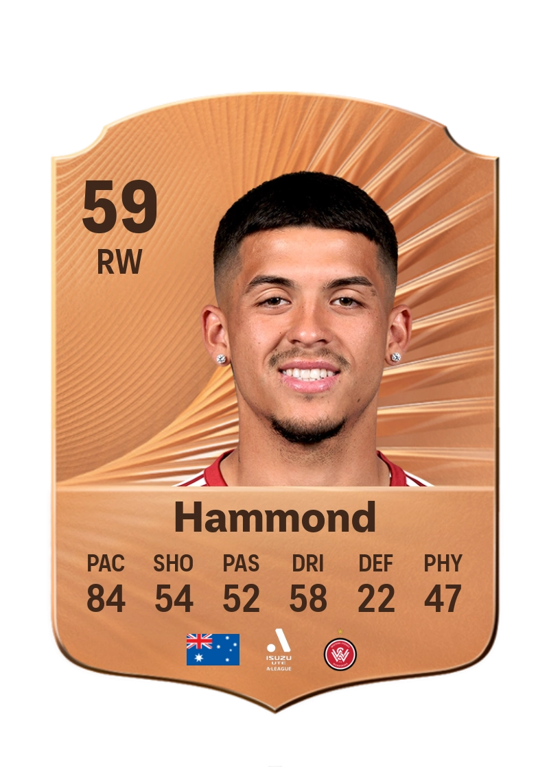 Aydan Hammond