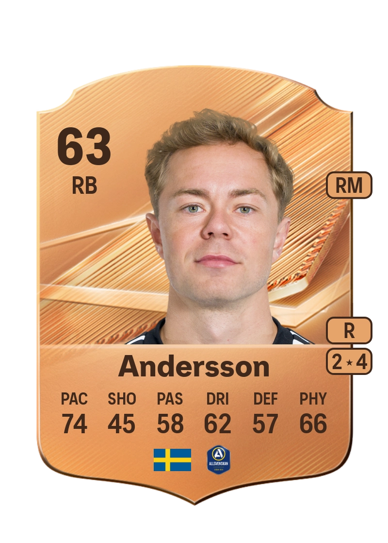 Adam Andersson