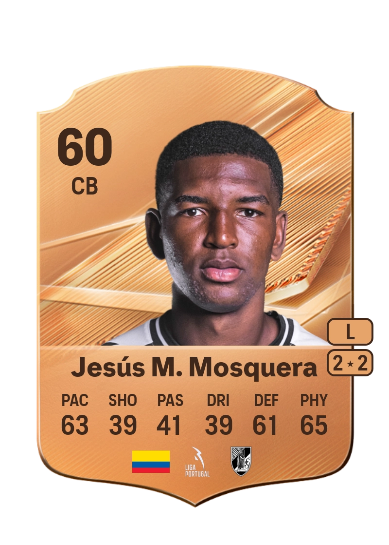 Yeimar Jesús M. Mosquera
