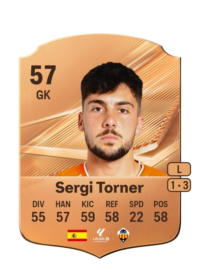 Sergi Torner