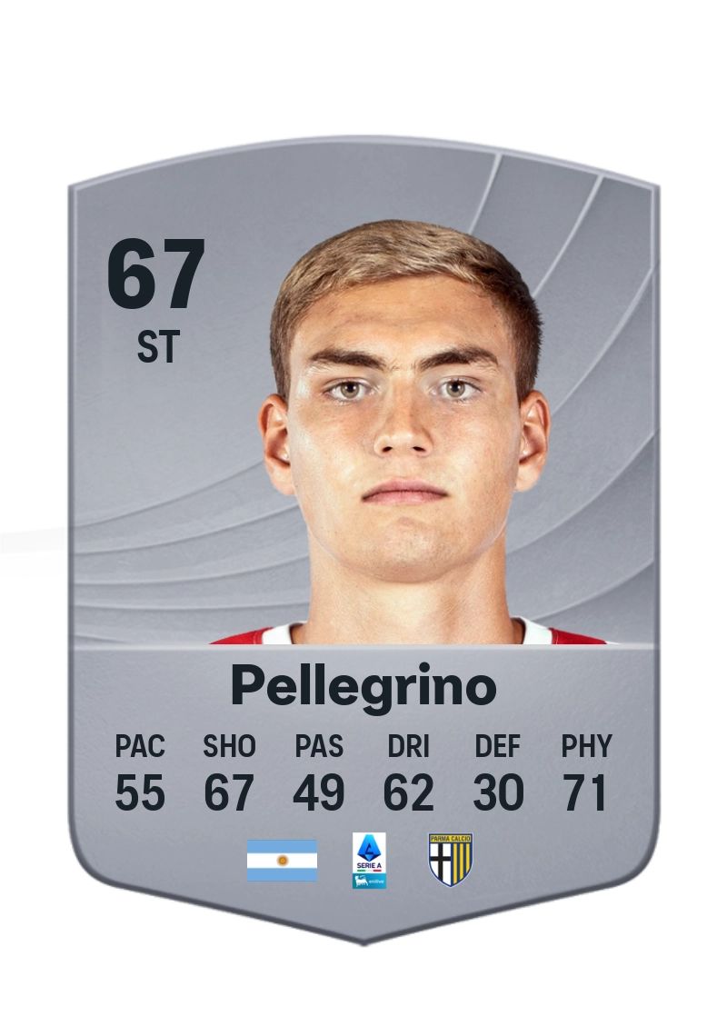 Mateo Pellegrino