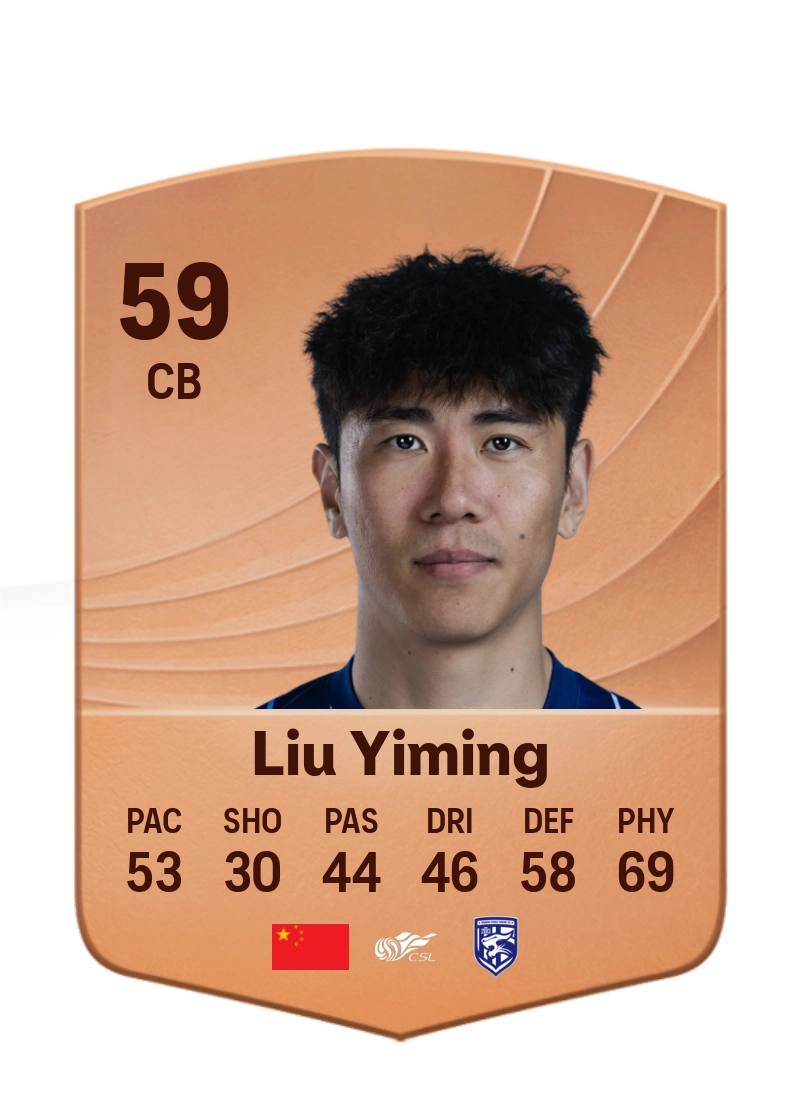 Liu Yiming
