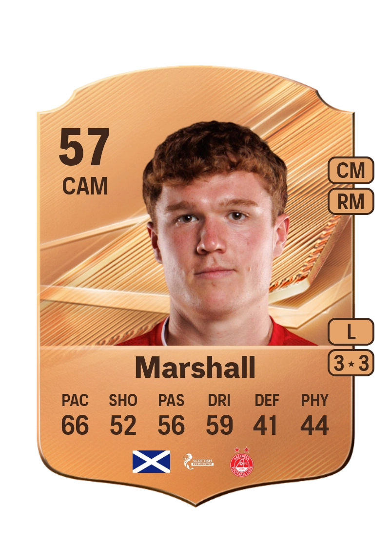 Findlay Marshall