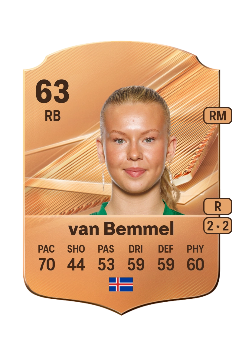 Líf van Bemmel