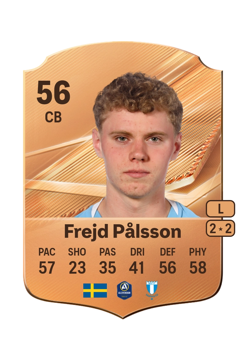 Malte Frejd Pålsson