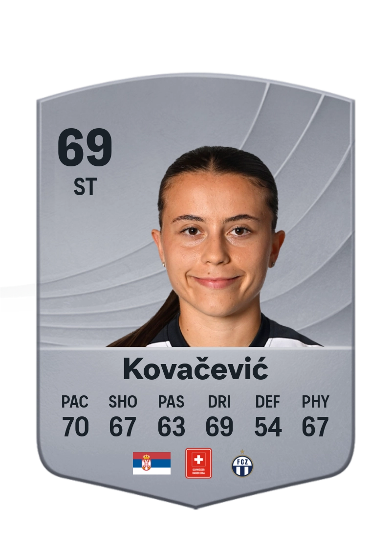 Sanja Kovačević