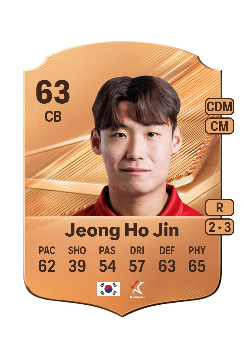 Jeong Ho Jin