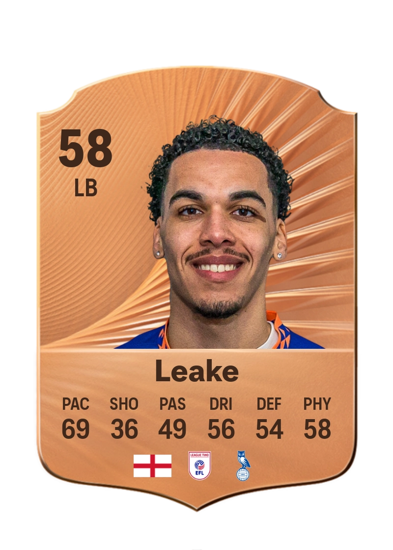 Jake Leake