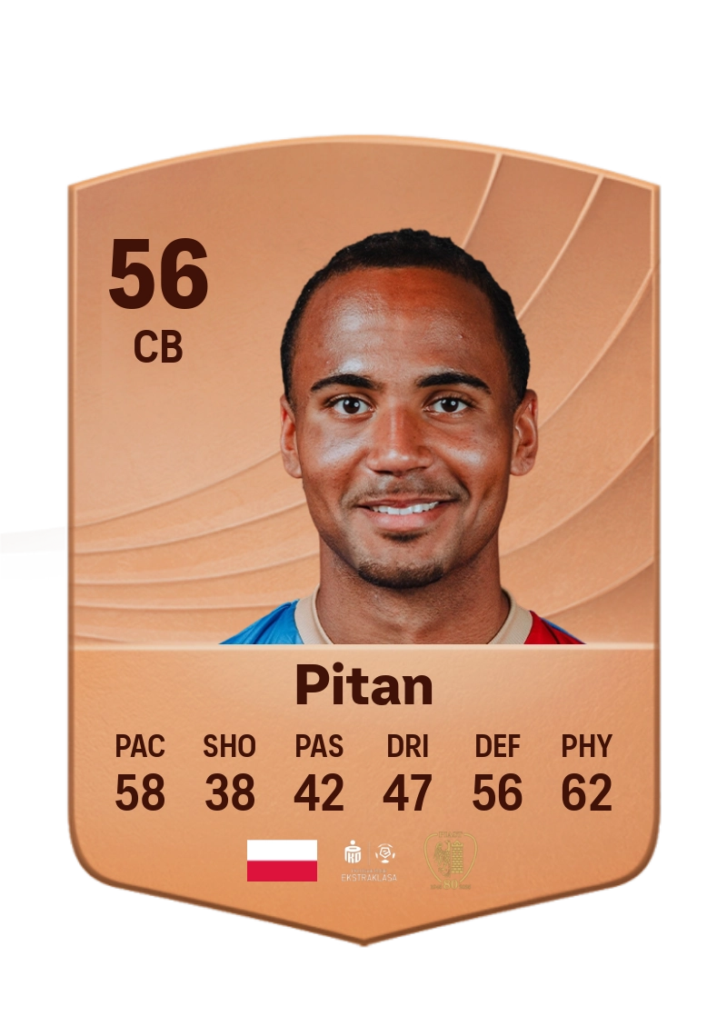 Levis Pitan