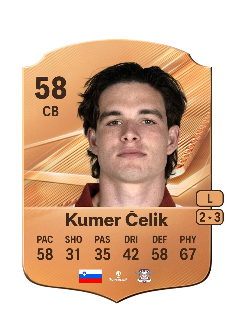 Alin Kumer Čelik